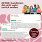 HERA Periodenschwamm Starterset