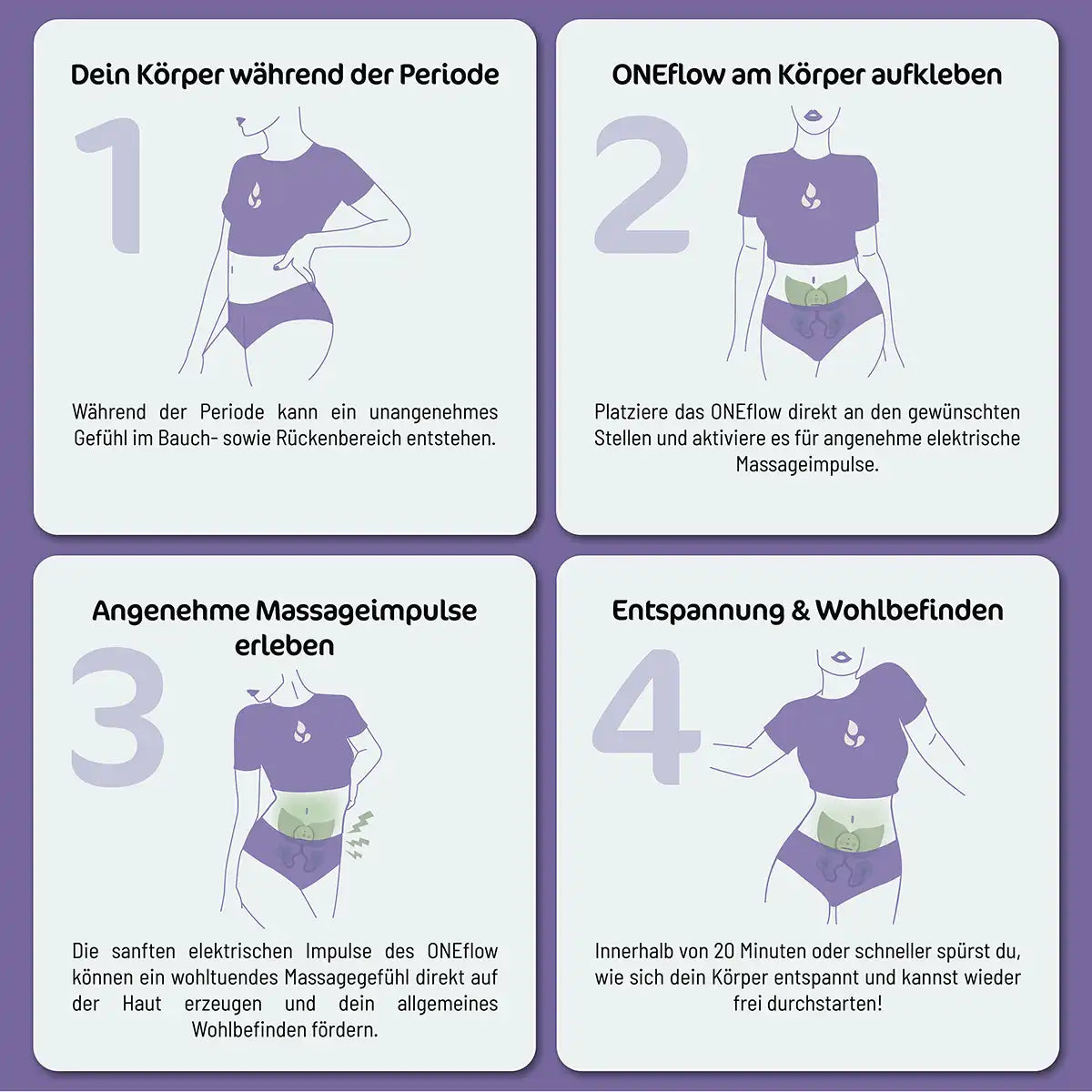 menstruflow oneflow wie nutzen